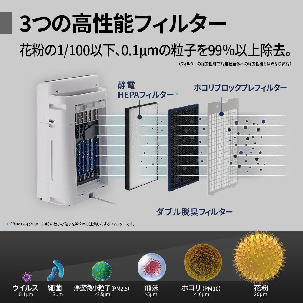 極美品】SHARP KI-PS50-W 加湿空気清浄機 21年製 シャープ Amazon.co