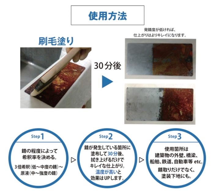 コンドル バイムクリーン4kg