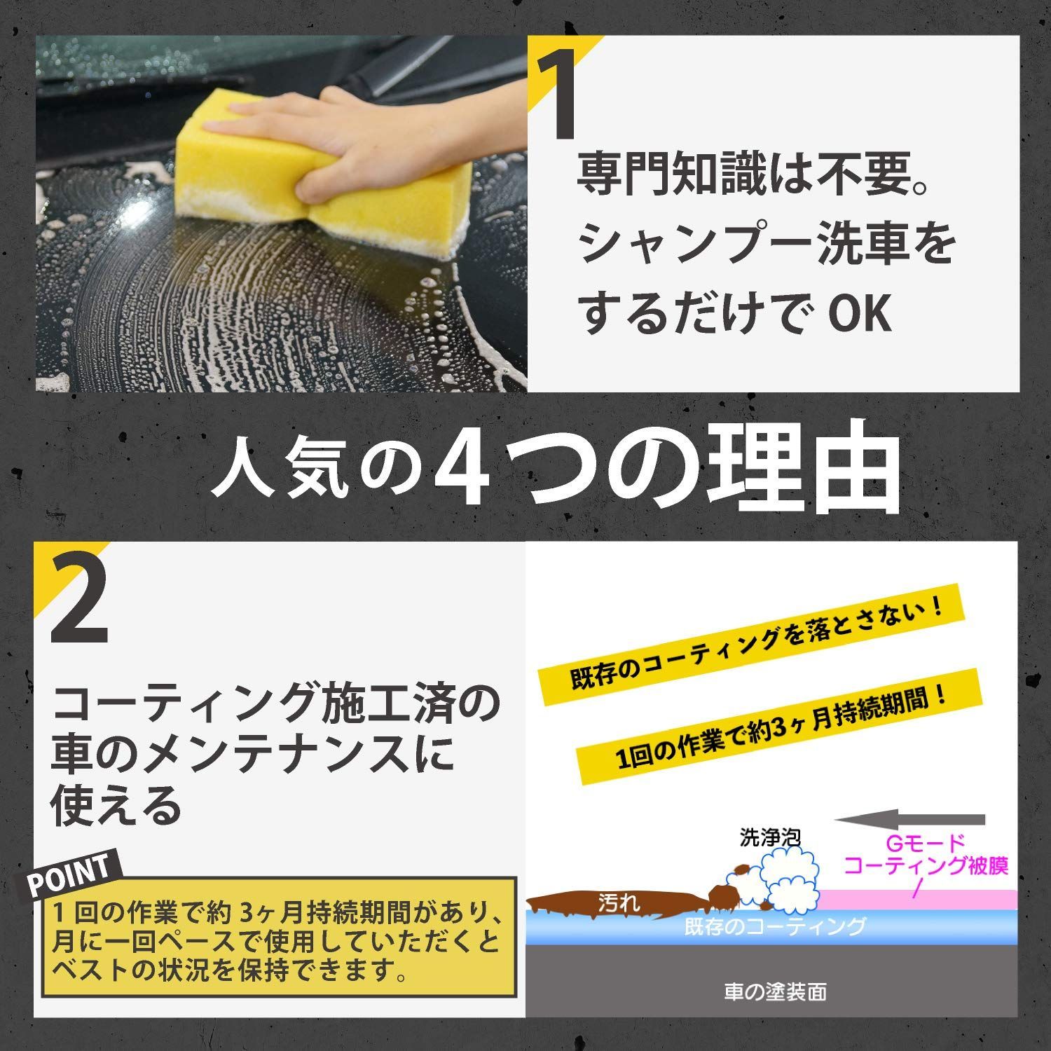 カー シャンプー Gモード 1000ml コーティングシャンプー 詰め替え用