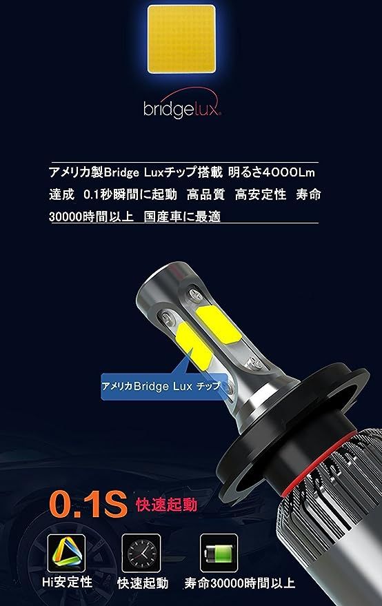 zodoo LEDヘッドライト H4 Hi/Lo 2個セット