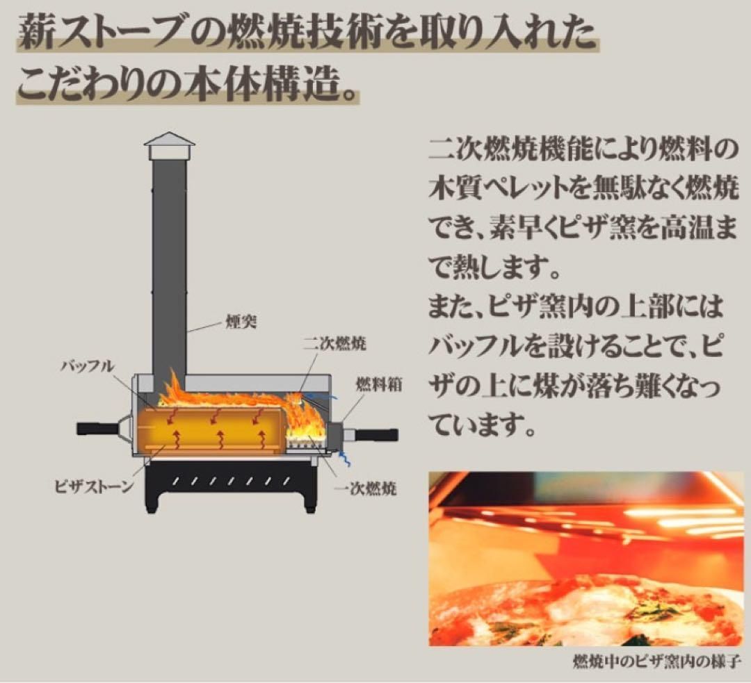 展示品！！ホンマ製作所 ポータブルピザオーブン ピザ窯 オーブン HPP 