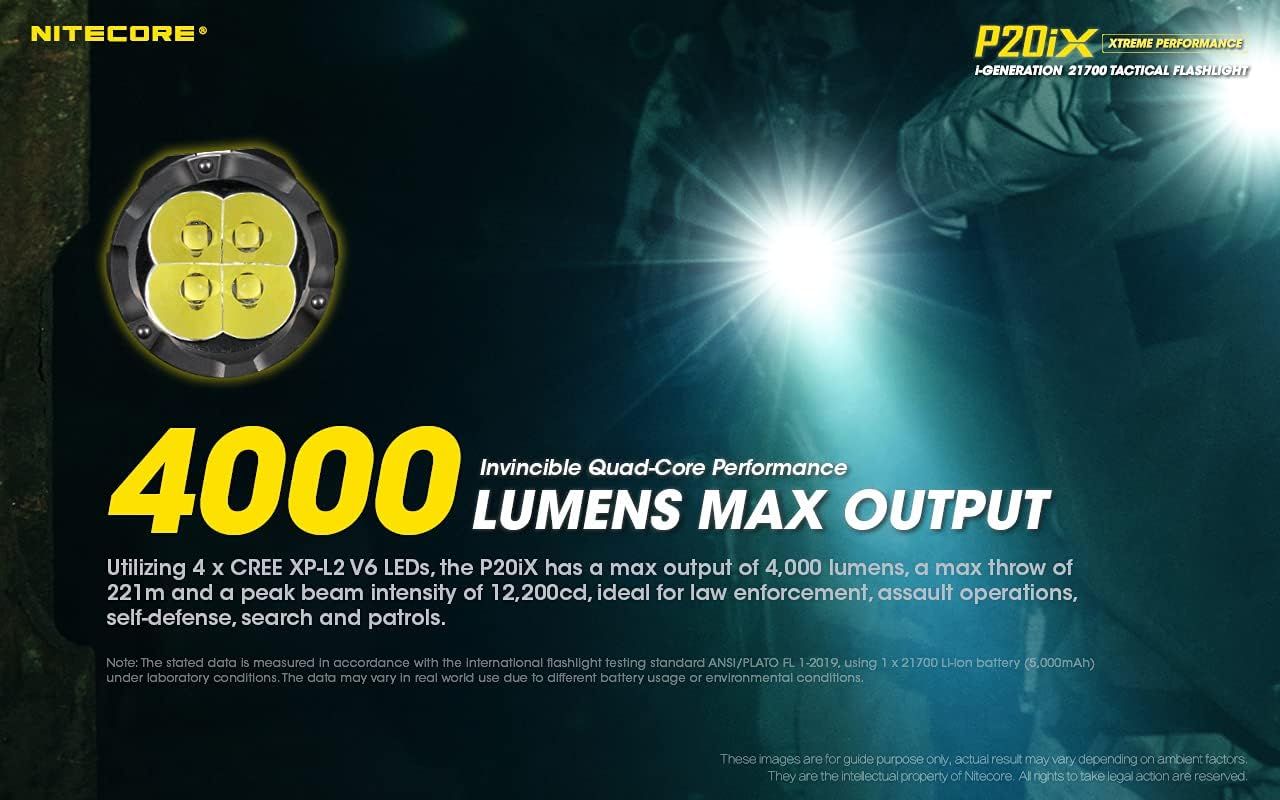 P20iX タクティカルフラッシュライト最大4000ルーメン