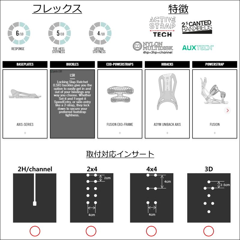 【未使用品】23-24 FLOW MAYON Mサイズ OUTLET】 23-24 FLOW MAYON カラー:GRAY Mサイズ フロウ