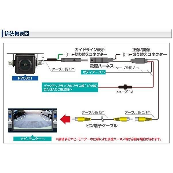 データシステム