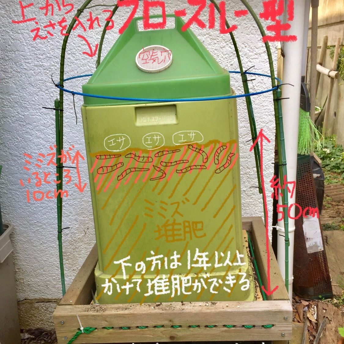 ミミズの糞 ミミズ堆肥 200g - メルカリ