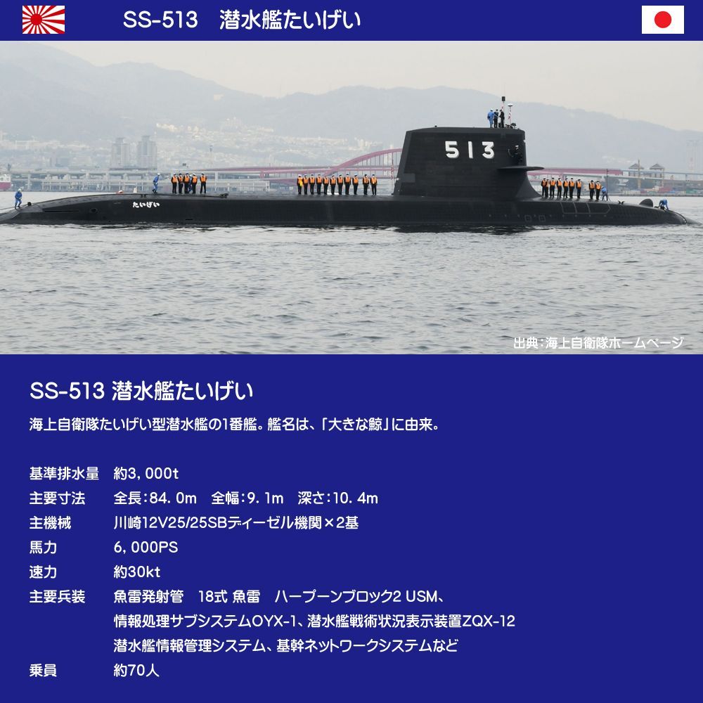 自衛隊 ワッペン 海上自衛隊 潜水艦 たいげい パッチ ベルクロ付