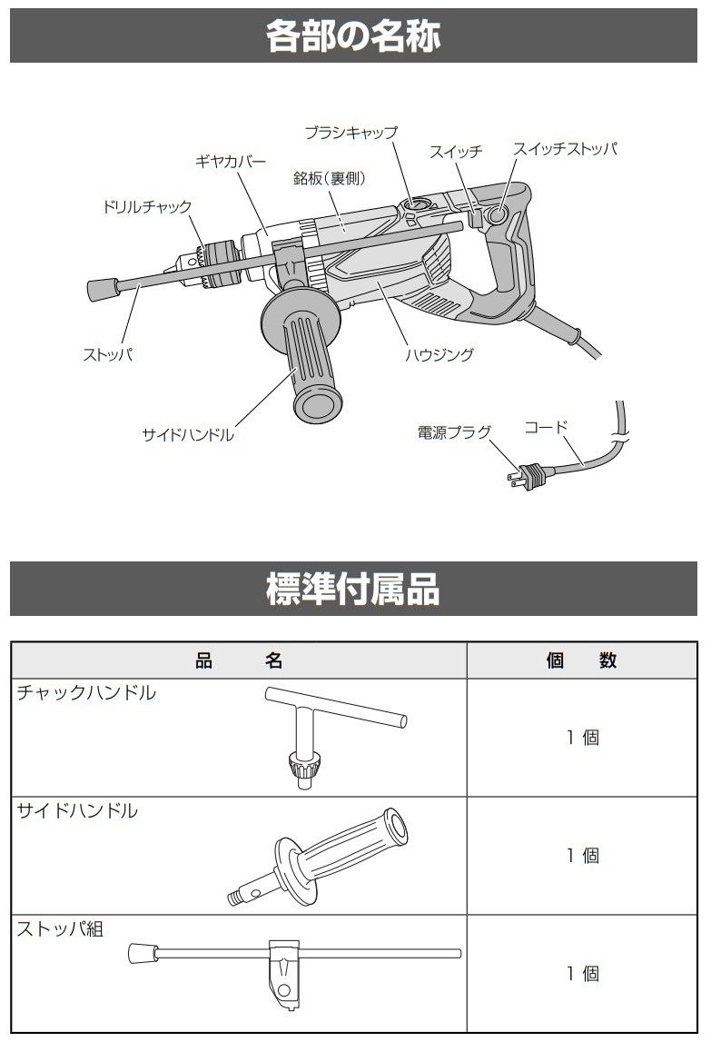 鉄工13mm