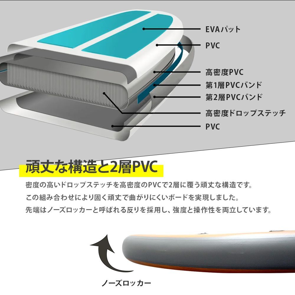 スタンドアップパドルボード SUP