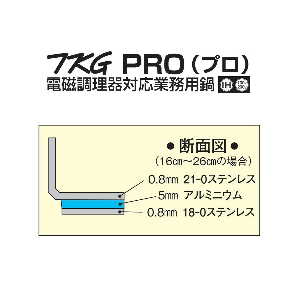 IH対応