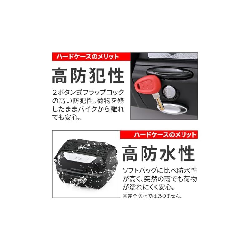 GIVI(ジビ) バイク用 リアボックス モノロック 43L オプション付き Amazon | GIVI(ジビ) バイク用 リアボックス モノロック 43L