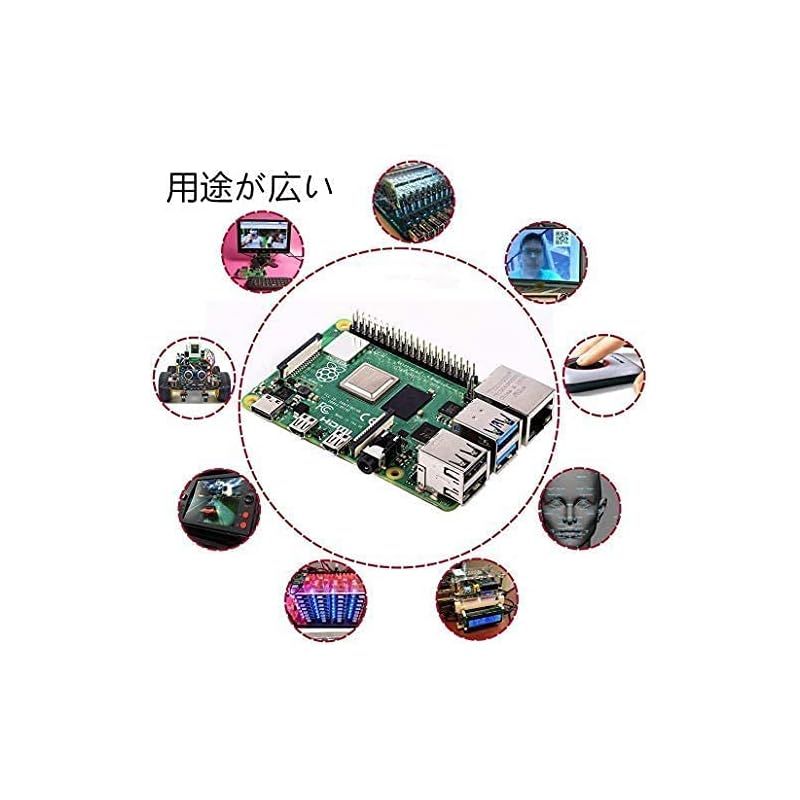 Raspberry Pi 4（8GB技適マーク付き）/ 32GBのMicroSDカード/ 5V 3A USB-Type-C  電源アダプター/2つのMicroHDMI-to-HDMIケーブルライン/1つ9層ケース/冷却ファン/三つヒートシンク/ドライバー/カード - メルカリ