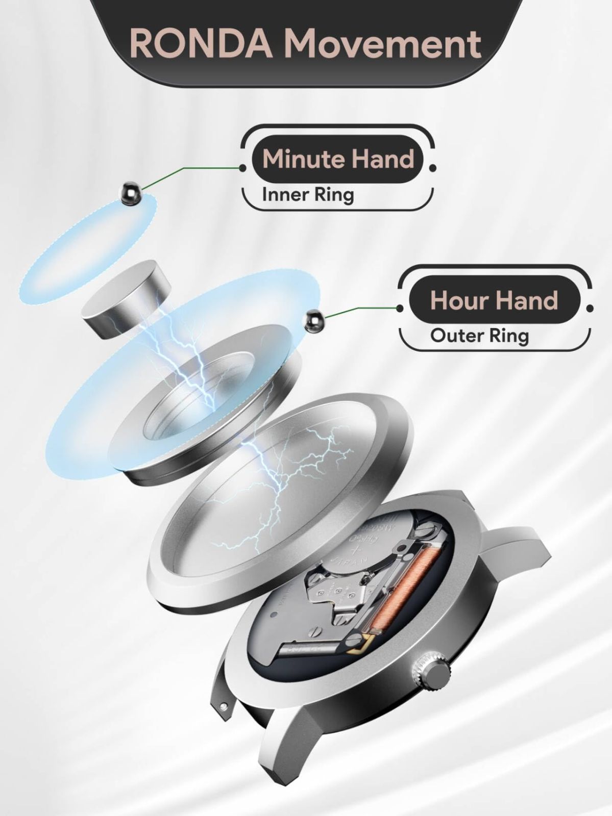 ユートール 磁力腕時計