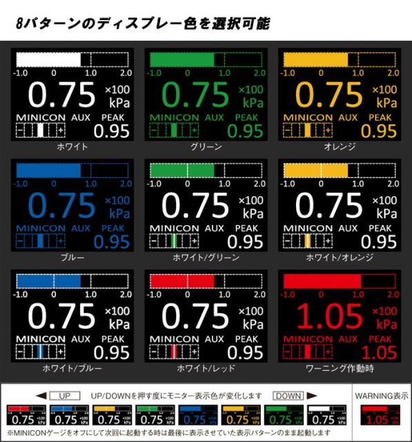 [シエクル×ミニコンゲージ]VAB WRX STI_Turbo(H26/08 -)用フルカラーOELマルチゲージ[MCG-UT1]