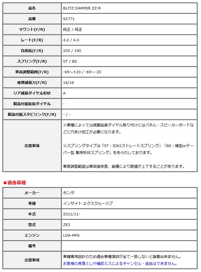 詳細① BLITZ ブリッツ 車高調 DAMPER ZZR インサイト エクスクルージブ ZE3