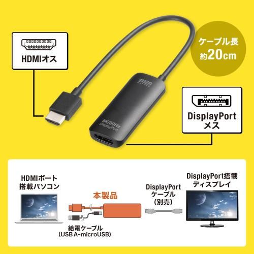 HDMI-DisplayPort変換アダプタ 8K|30Hz