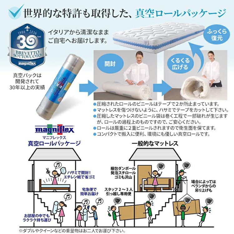 厚み23cm