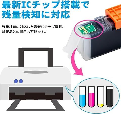 黒 ECOLINK JAPAN エプソン IC4CL84 4色セット 互換インク IC84 IC