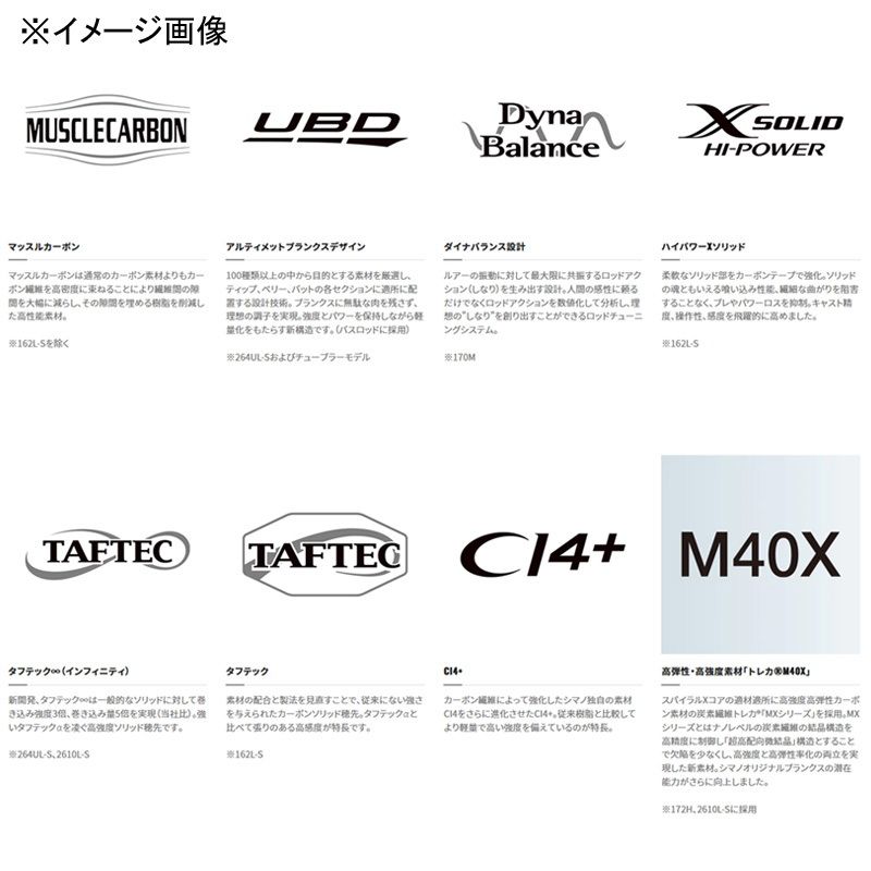 ヴァイスシュヴァルツ ペルソナ5 デッキ 風扉 デッキパーツ付き 引退品