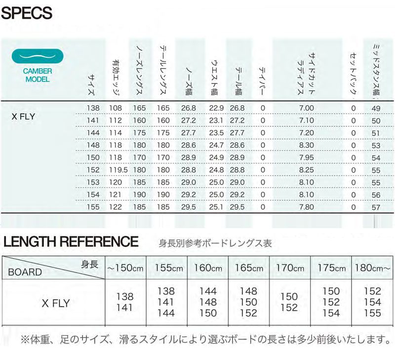 23-24 011ARTISTIC/ゼロワンワンアーティステック X FLY エックスフライ メンズ レディース スノーボード グラトリ 板 2024 型落ち