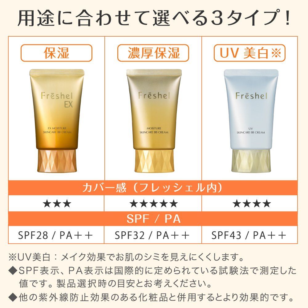 単品 50グラム