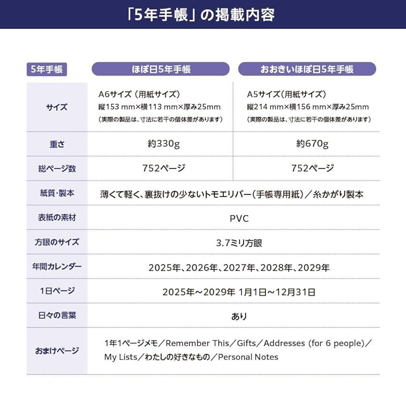 おおきいほぼ日5年手帳 2025-2029