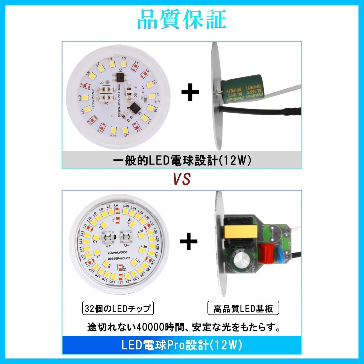 即日対応ORALUCE LED電球 E26口金 100W相当 昼光色 135lm/W発光効率