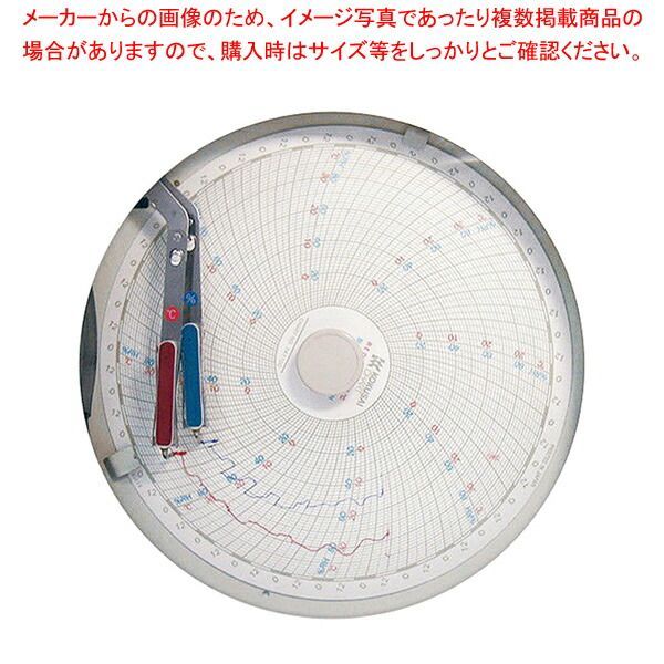 温湿度記録計 温湿きろく君 KC10-WD 1日用