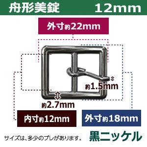 黒ニッケル