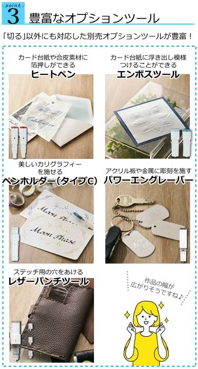 カッティングマシン プロッター