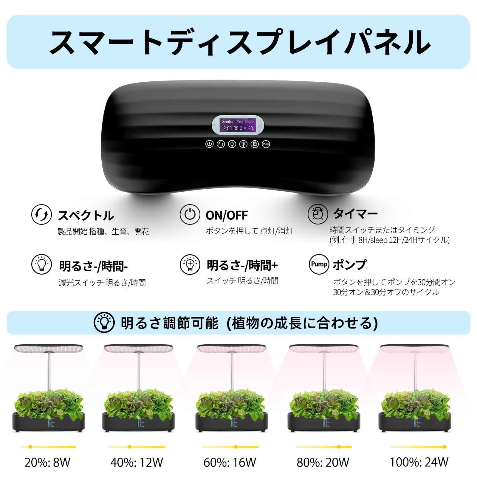 栽培キットの高さと照明明るさは 植物の成長段階に応じて調整