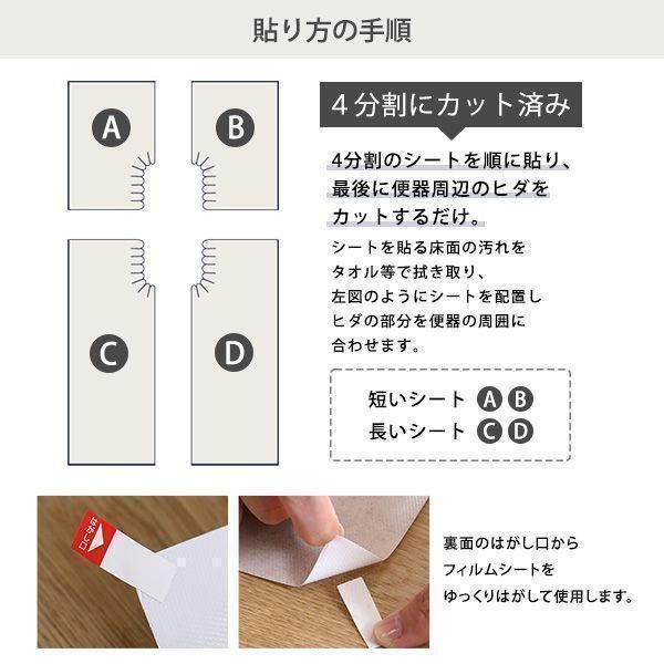 貼り直し
