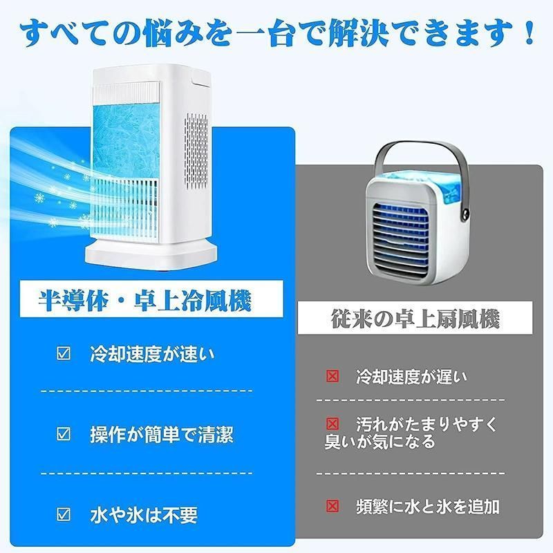 アイリスオーヤマ ポータブルクーラー IPP-2224S 2024年製 アイリス