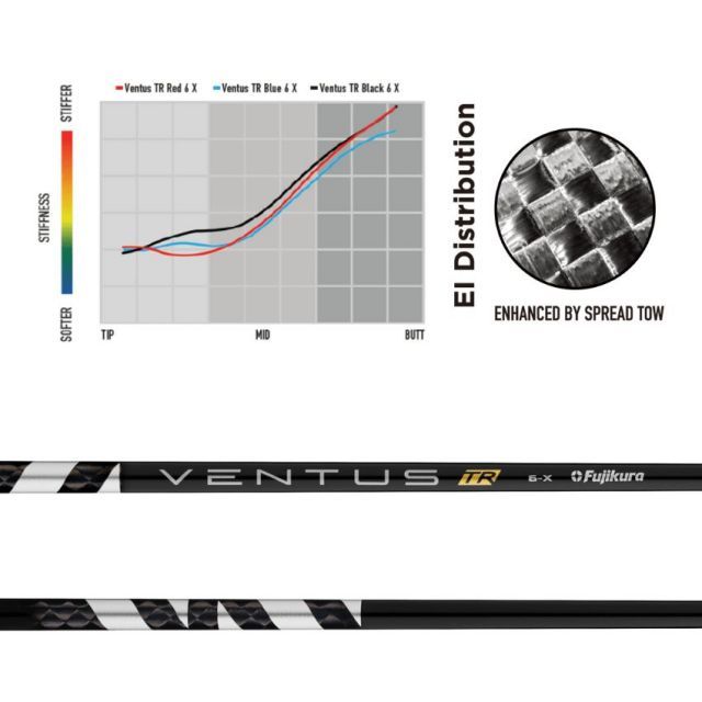 ベンタスブラックシャフトキャロウェイスリーブ7S