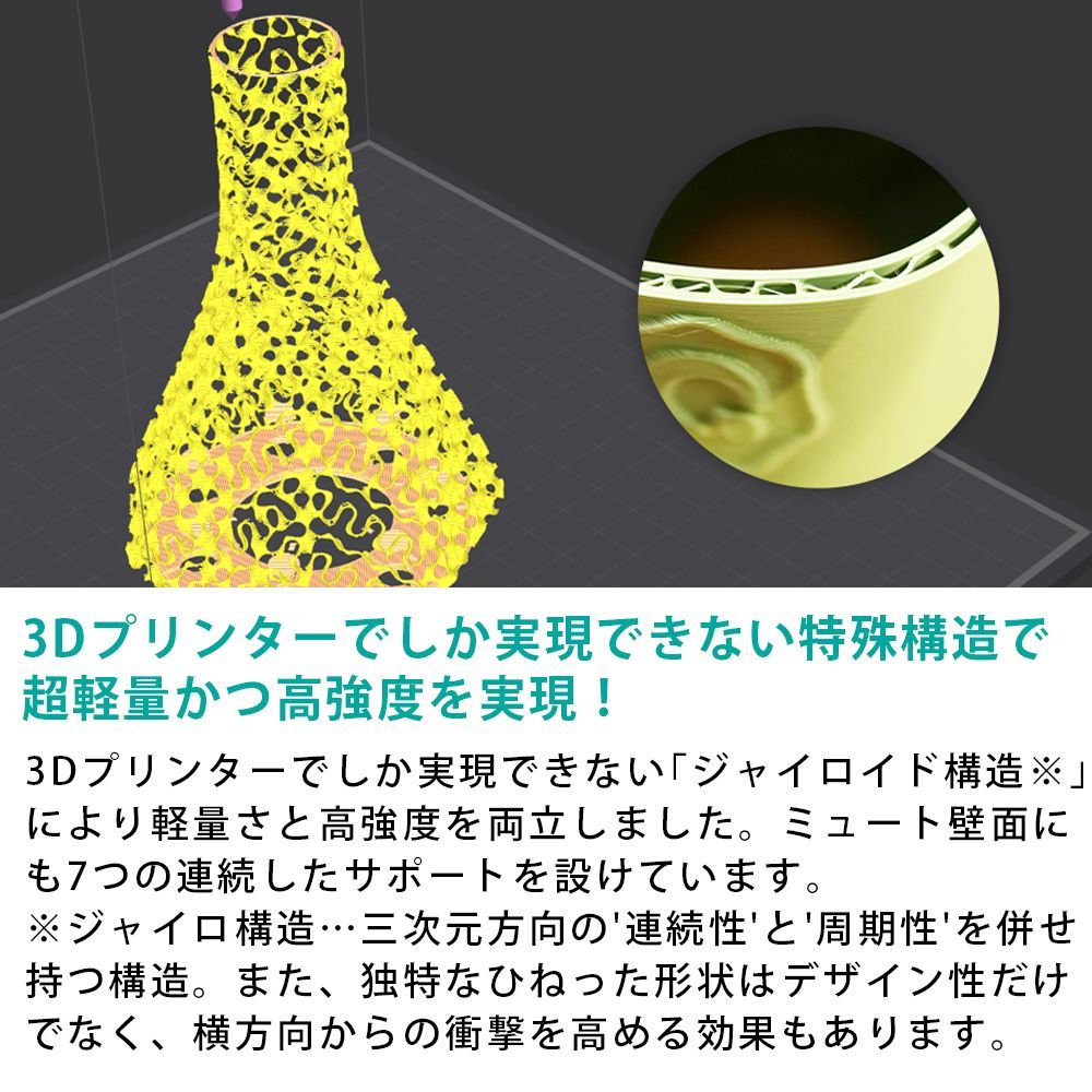 ミュート 軽量