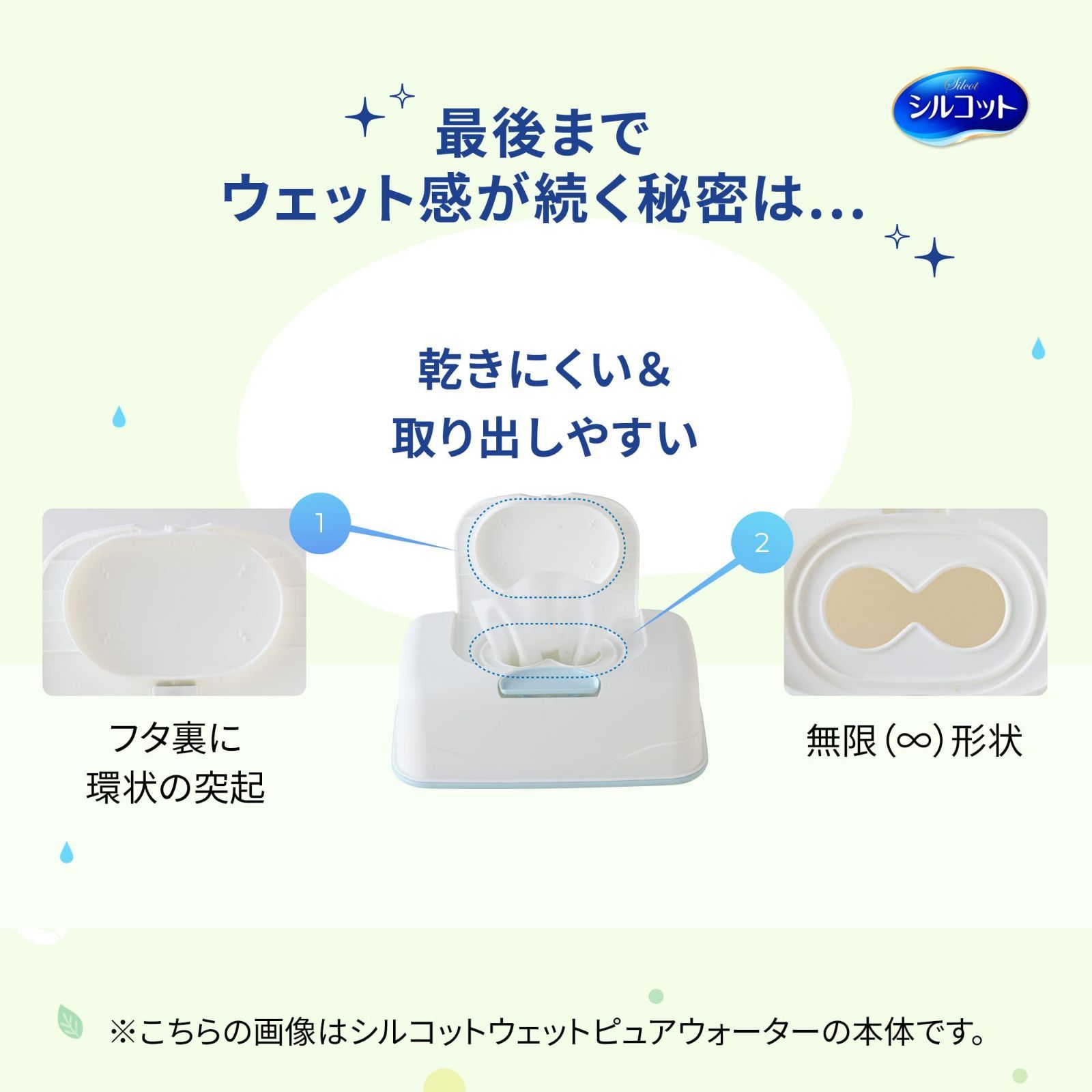 詰替