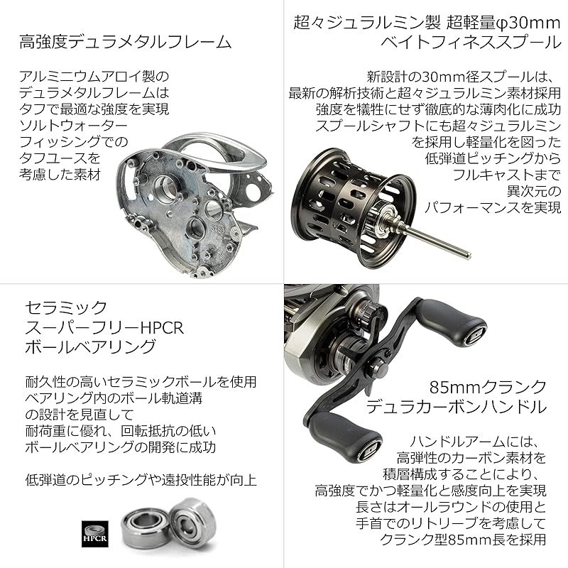 アブガルシア　ゼノンLTX 右　美品 アブ・ガルシア ZENON LTX 右ハンドル ベイトリール - 釣具のポイント