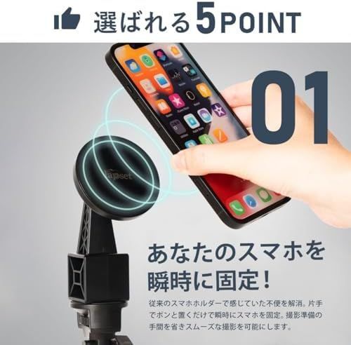 長い