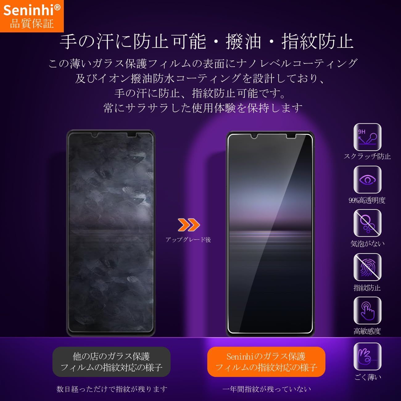 新品・即日発送】Sony Xperia 1 II ガラスフィルム 【2枚セット-国産旭硝子素材】 対応 Xperia1 ii SO-51A SOG01 フィルム  Xperia1II 強化ガラス 液晶 保護フィルム (硬度9 H 耐衝撃 飛散防止 貼り付け簡単 - メルカリ