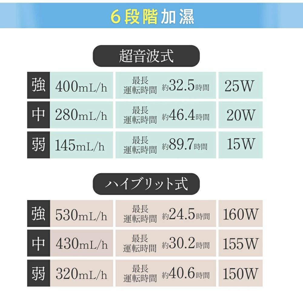 タワー