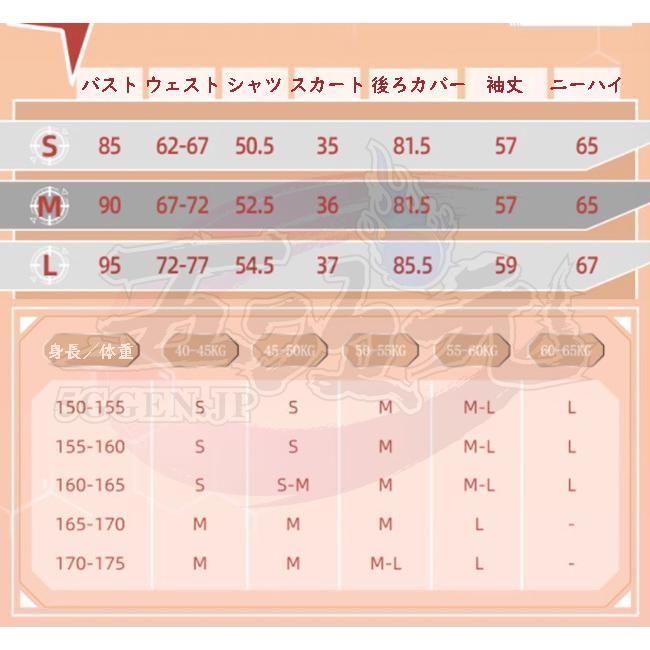 アスナ 結城明日奈