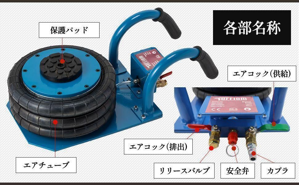 フロアジャッキ タイヤ交換