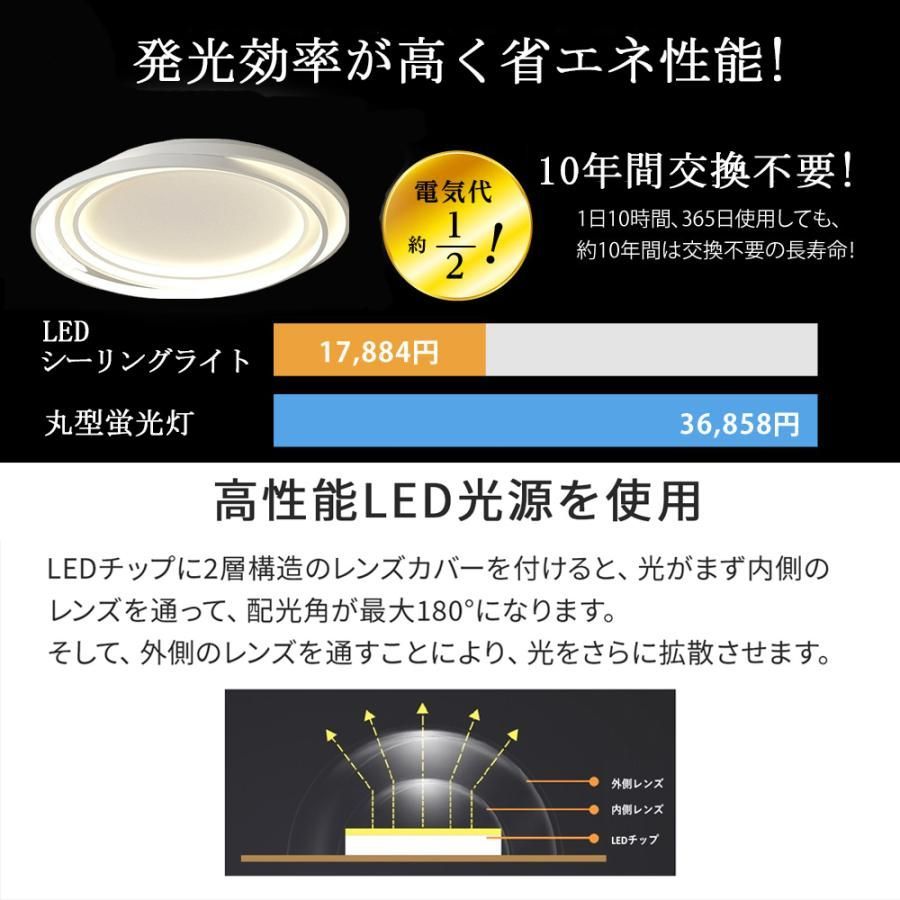 照明器具
