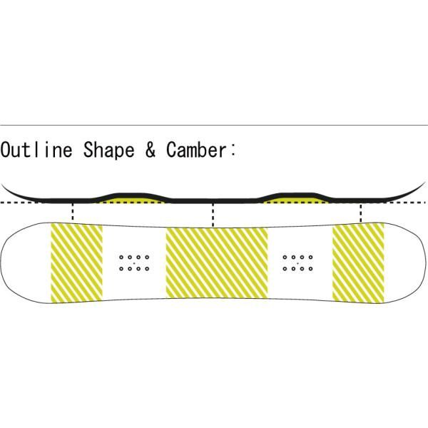  25-26 ドレイク DRAKE Charm WOMENS 女性 スノーボード パーク フリースタイル スノボ グラトリ 日本 ボード スノーボード