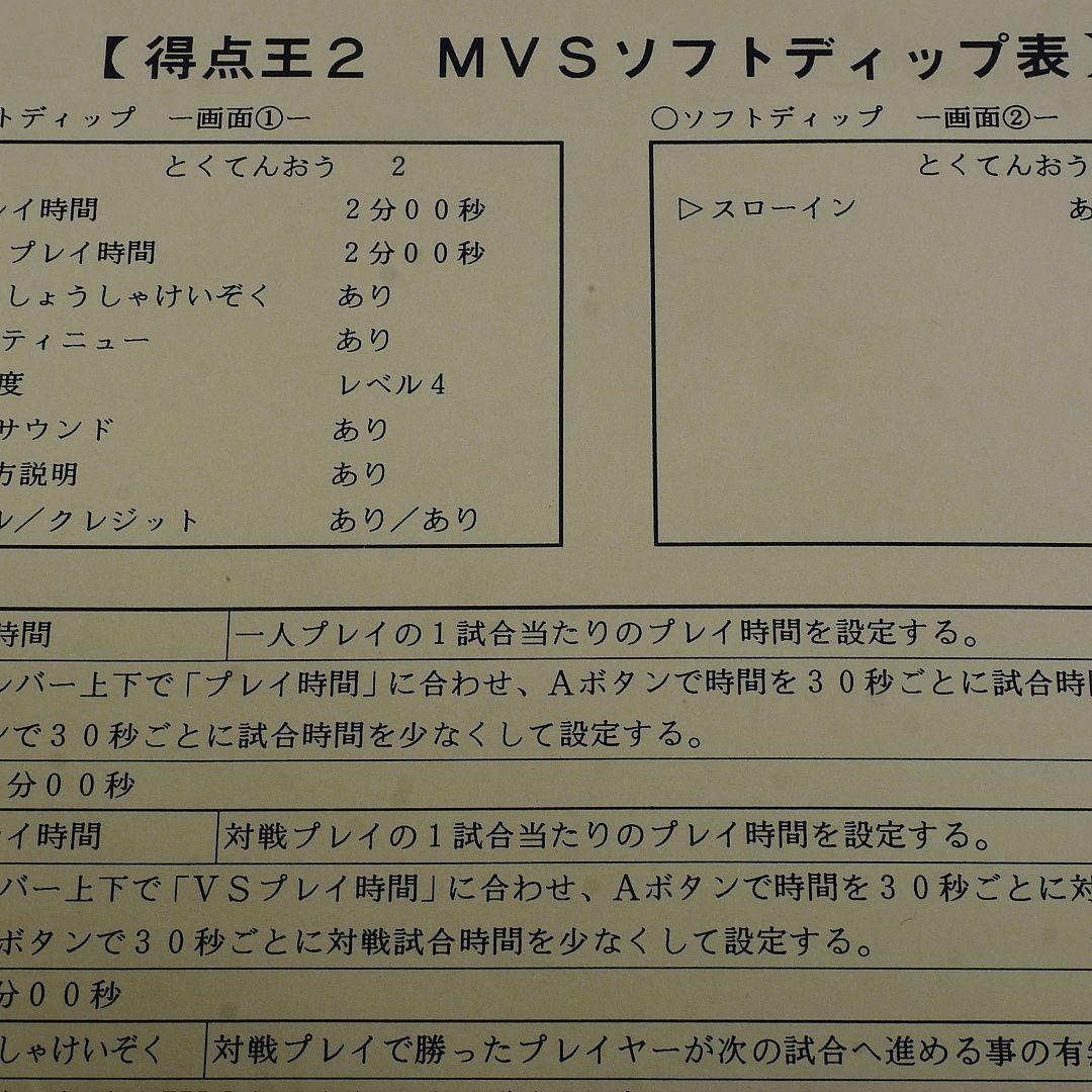 純正インスト+取扱説明書 得点王2 MVS NEOGEO 出品642 - メルカリ