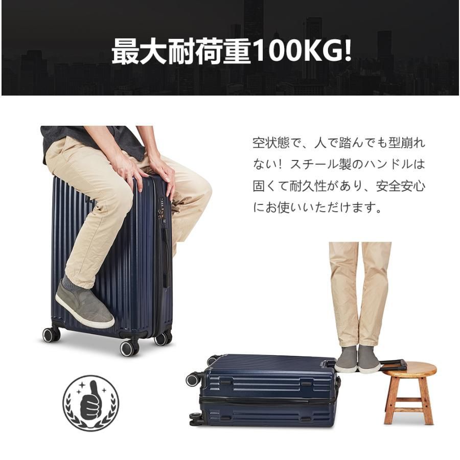 スーツケース