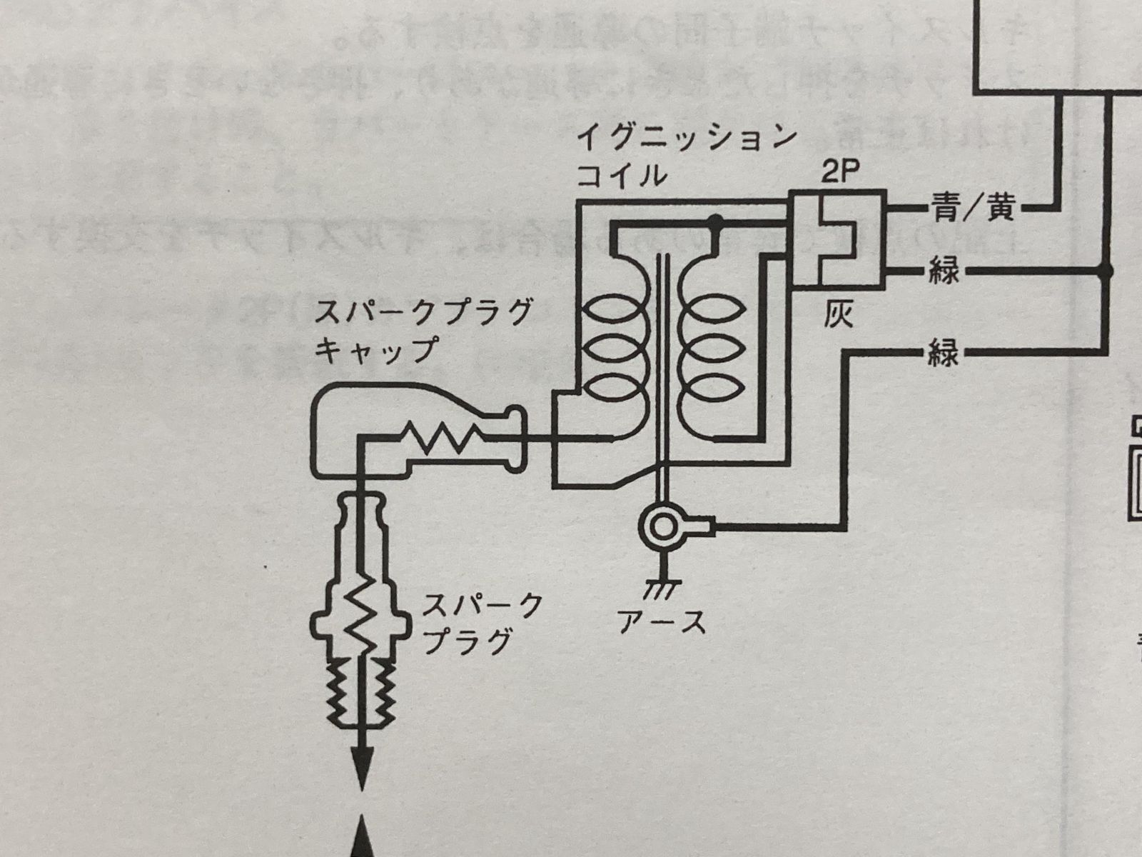 RTL250R オーナーズマニュアル ホンダ 正規 中古 バイク 整備書 配線図