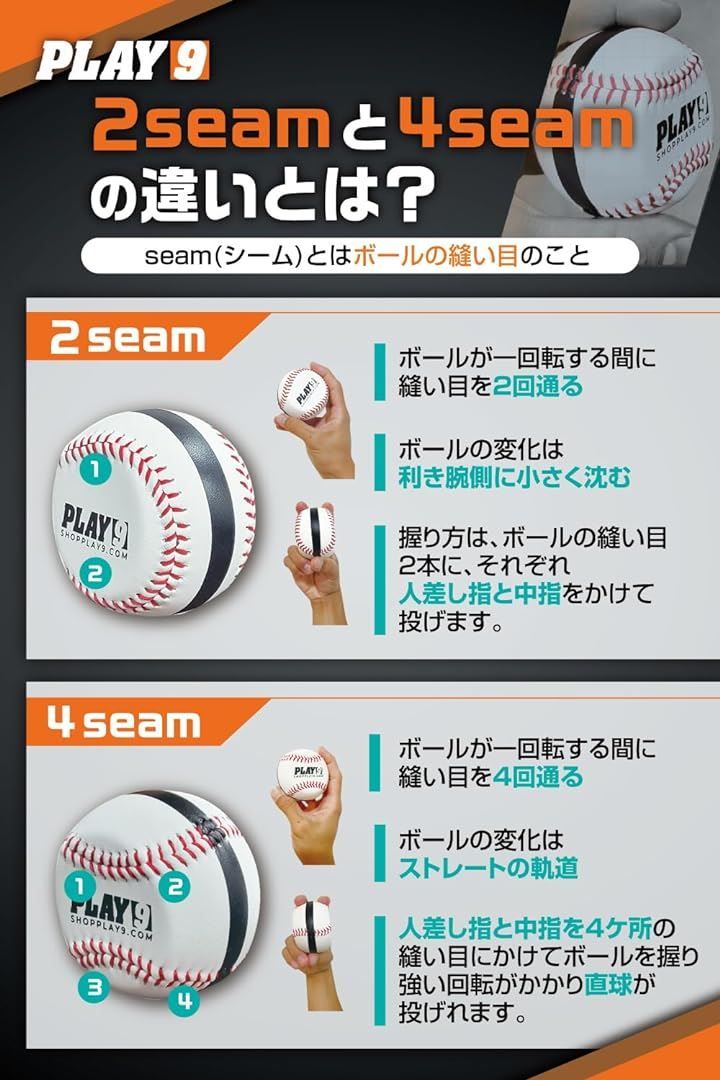 スローイングスピナー