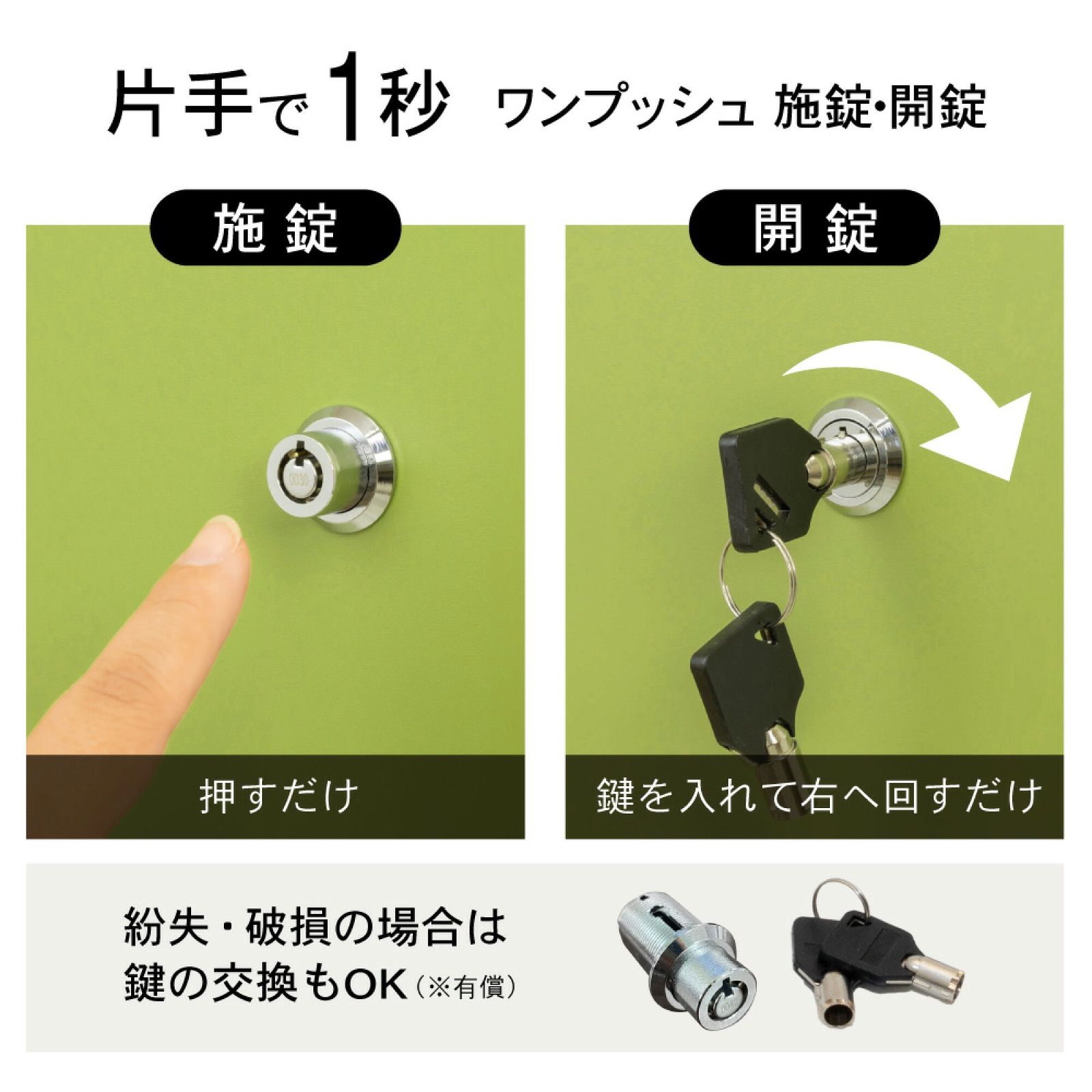 宅配ボックス ポスミー