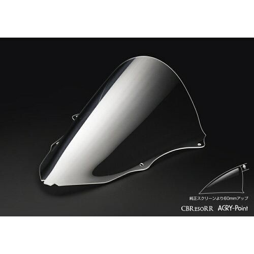 2営業日で発送 アクリポイント 必ず 前に仕様をご 下さい レーシング クリア 60UP 17CBR25RR 110190