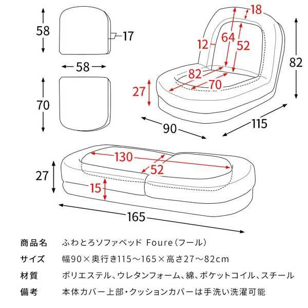 ポケットコイル